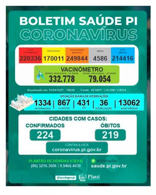 Foto divulgação 