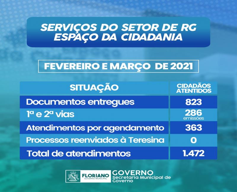 Espaço da Cidadania