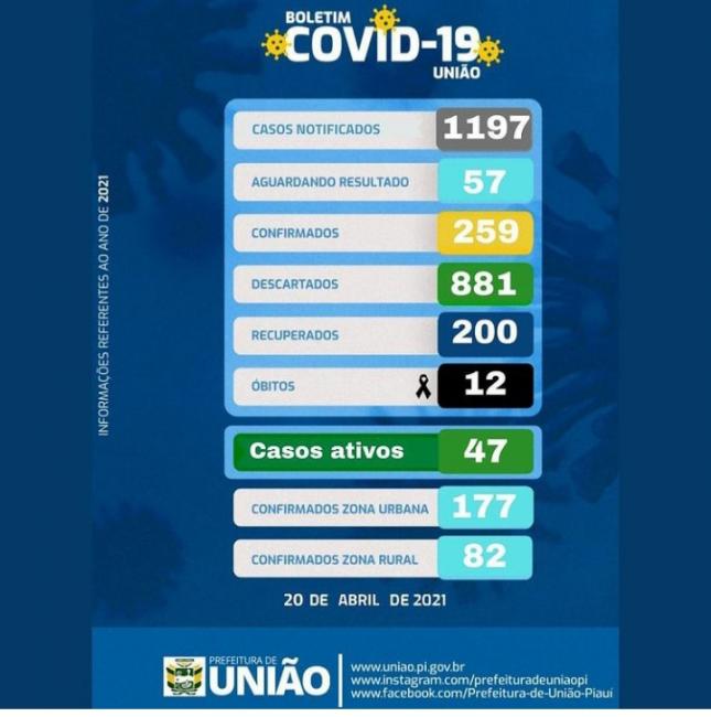 Foto divulgação 
