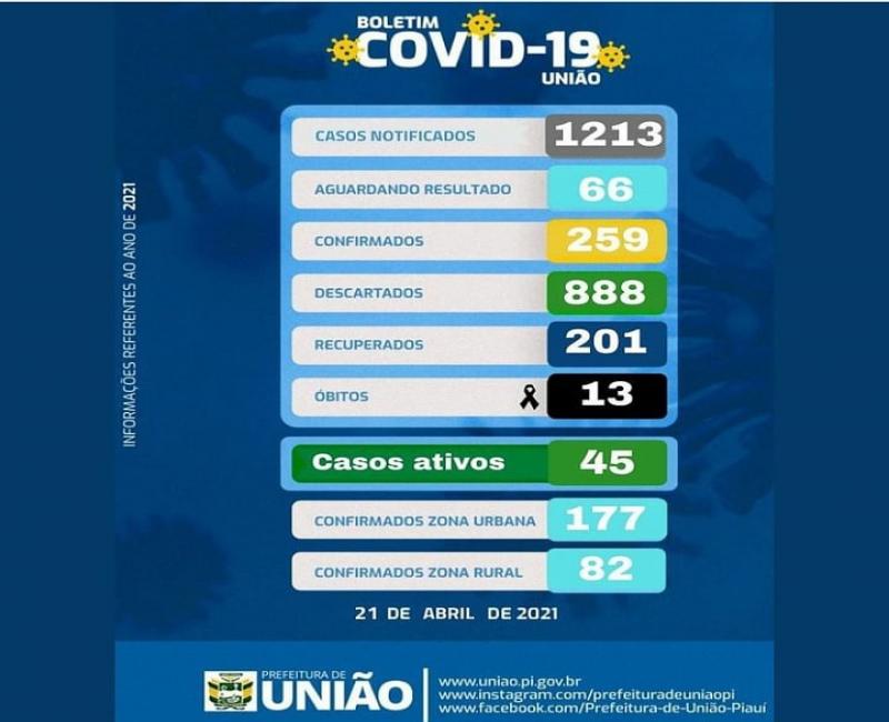 Foto divulgação 