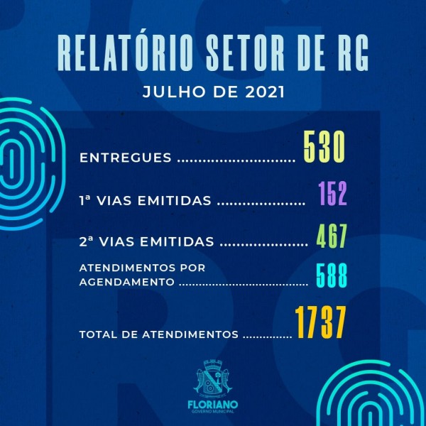 Relatório Julho 2021