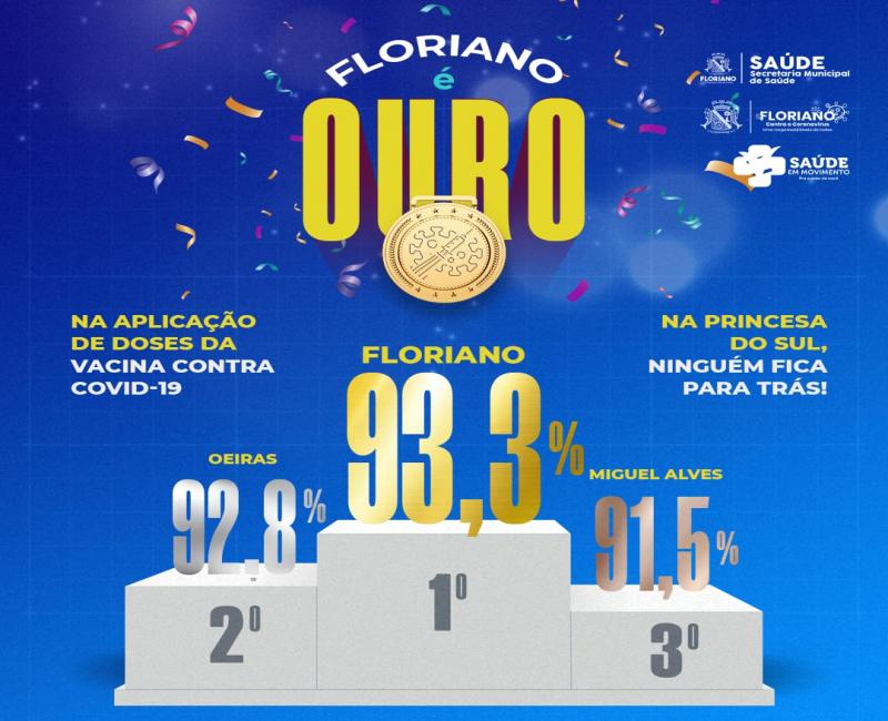 Floriano é Ouro