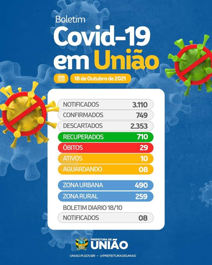 Foto divulgação boletim informativo 
