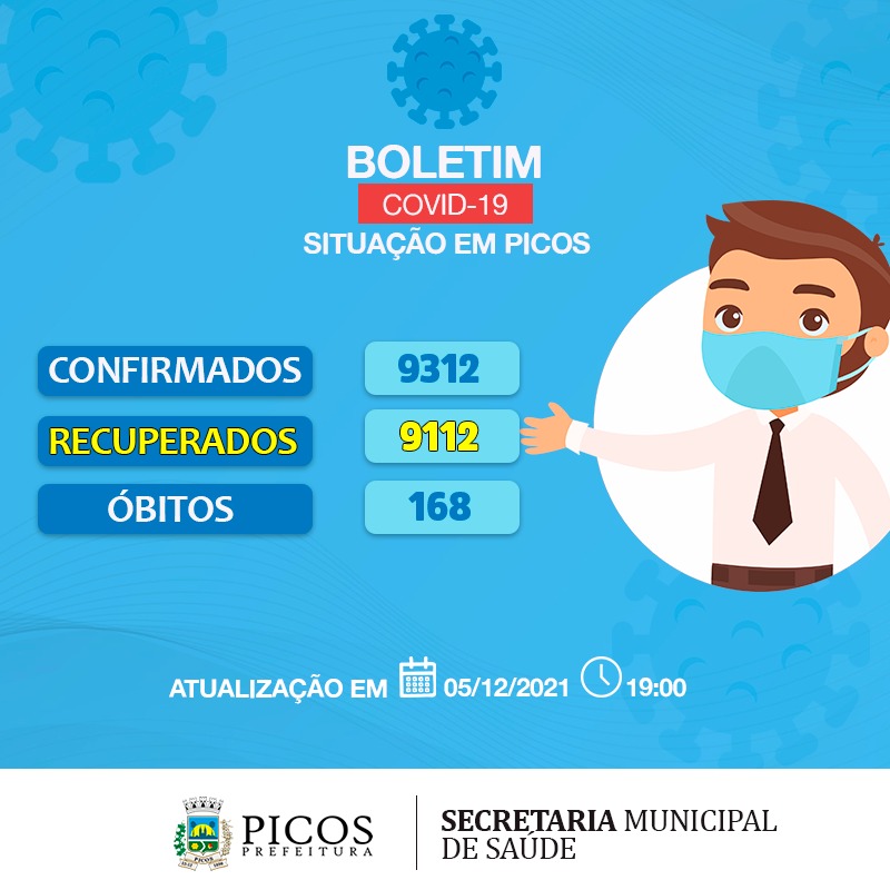 (Foto: Reprodução)