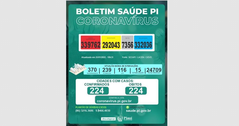 Adolescente de 12 anos morre vítima da Covid-19 em Teresina