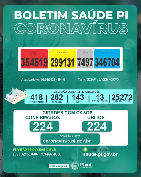 Foto divulgação 