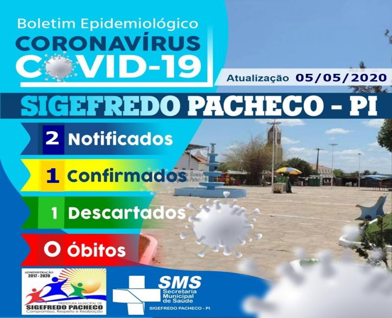 Boletim Sigefredo