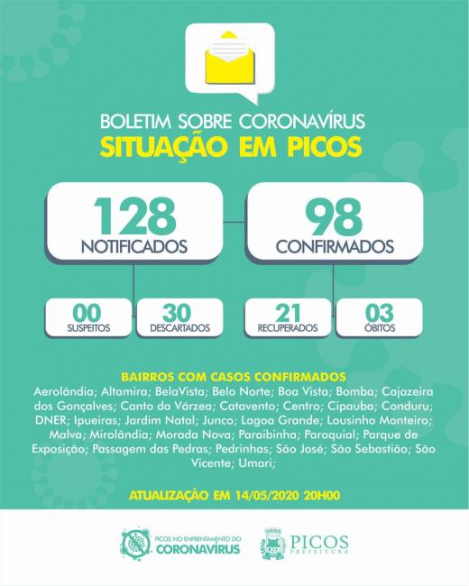 Foto: CCOM 