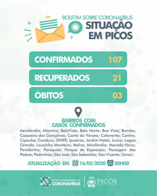 Foto: CCOM 