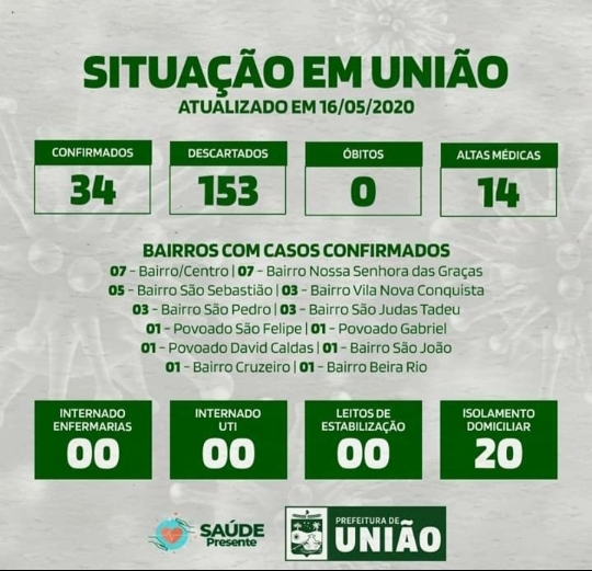 Foto divulgação 
