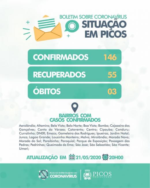 Foto: CCOM 