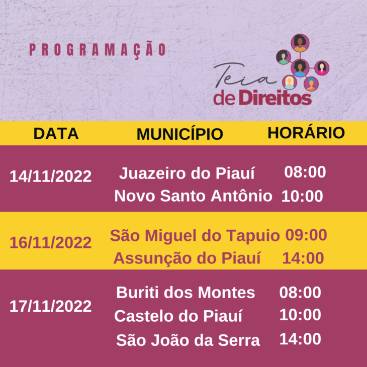 Foto: Reprodução/Secom Piauí