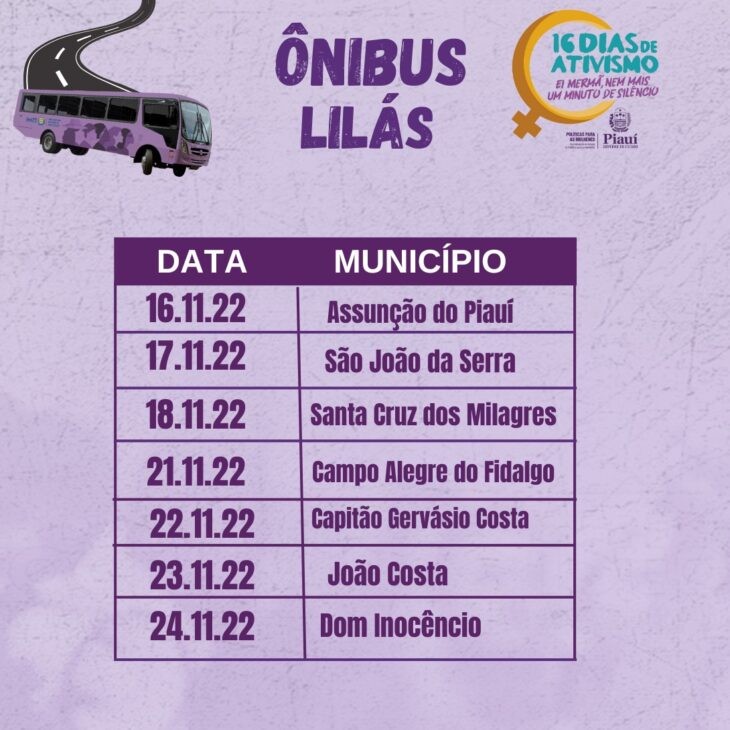 Foto: Reprodução/Secom Piauí