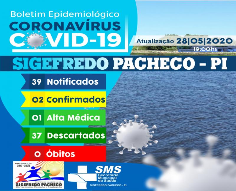 Boletim 28 de maio 