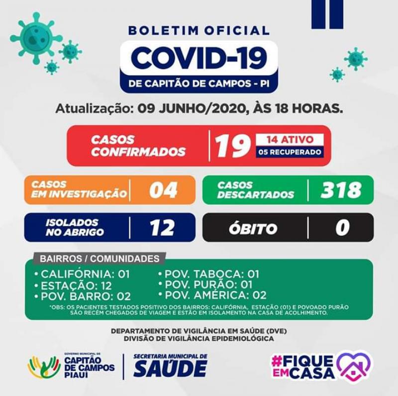 Divulgação