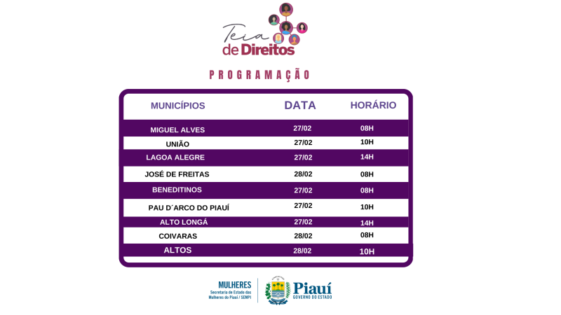 Foto: Reprodução/Secom Piauí