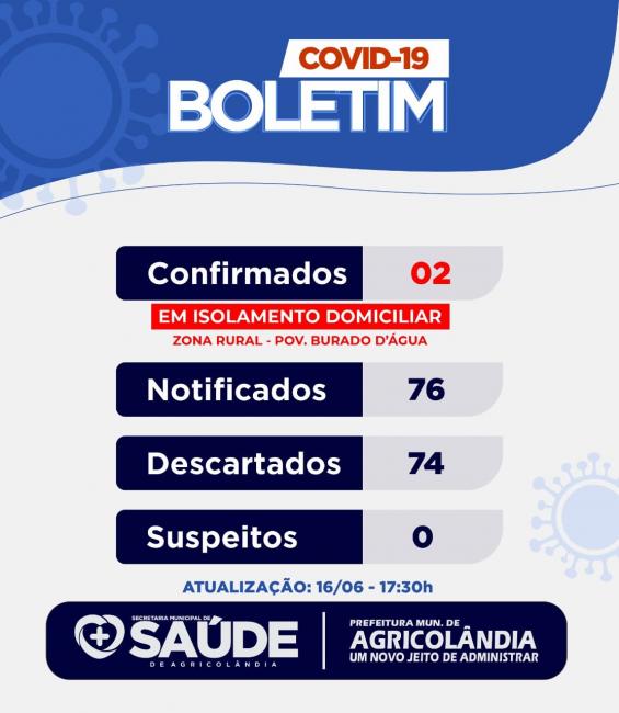 Segue somente com 2 casos