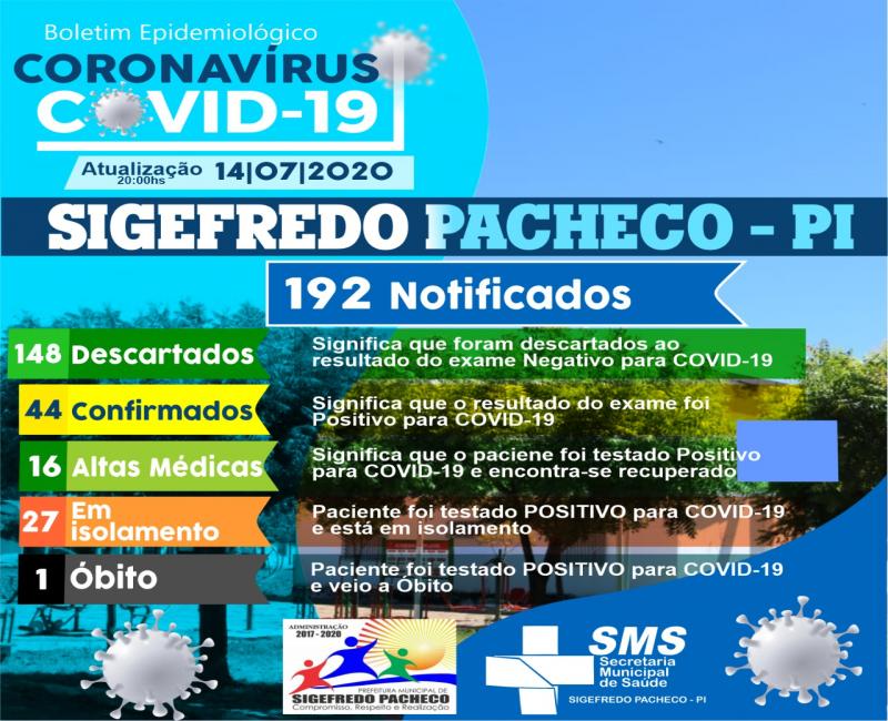 Boletim 14 de julho