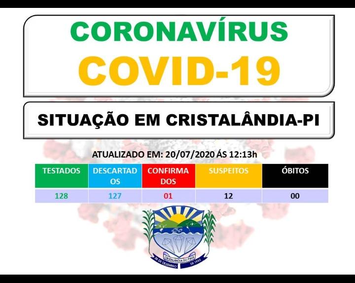FPTI