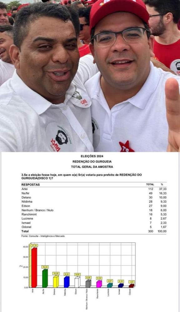 Foto: Reprodução/facebook 