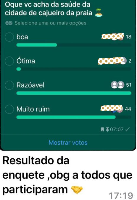 Enquete realizada em grupo de whatsapp 