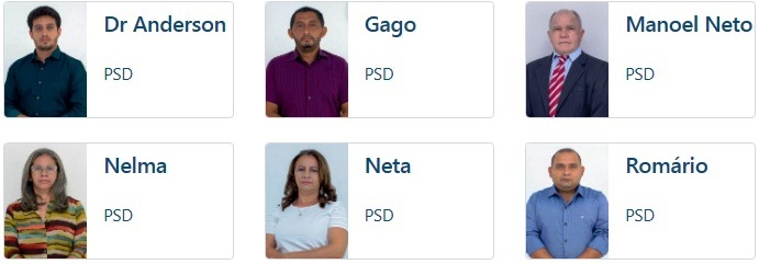 Vereadores que poderão ficar de fora da disputa eleitoral 2020