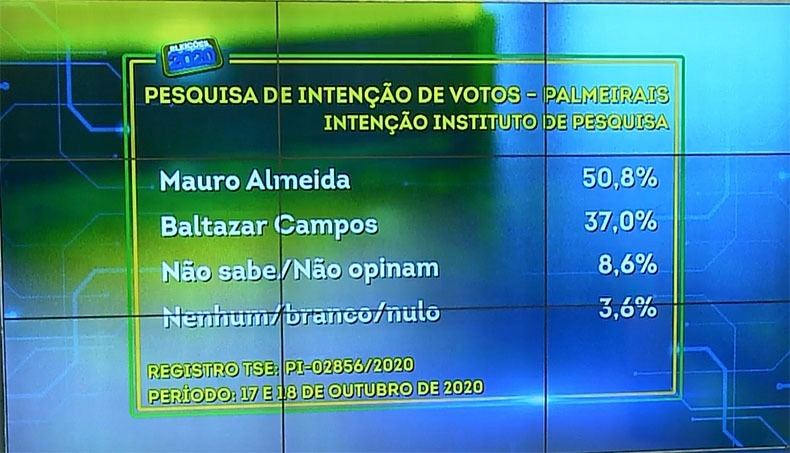 Reprodução TV Cidade Verde.