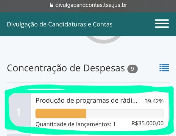 empresa contratada, mas nunca ninguem viu um programa sequer sobre o município de Cajueiro da Praia