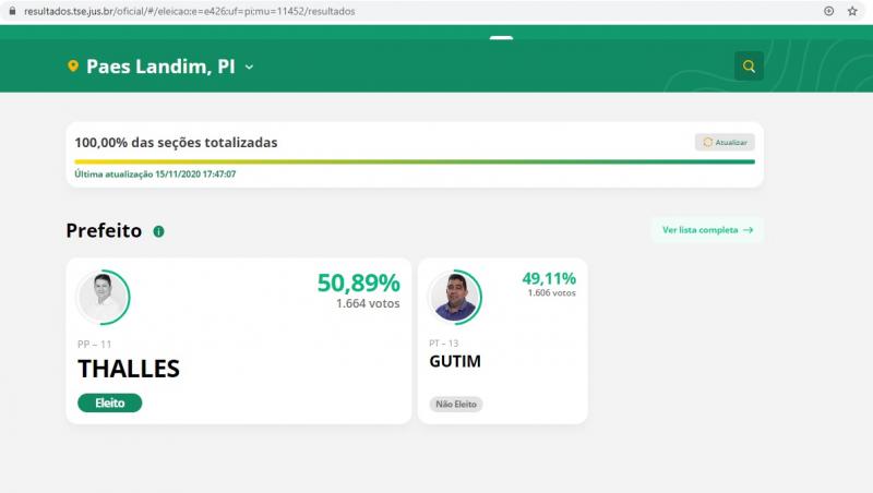 Reprodução TSE. 