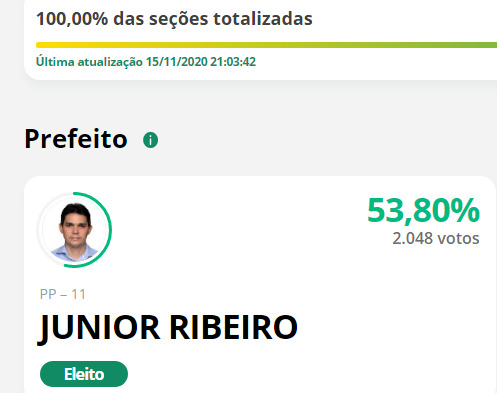 foto divulgação TSE