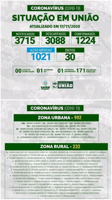 Boltelim epidemiológico 