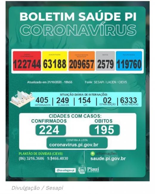 Foto divulgação 