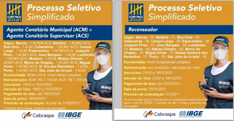 Seletivo IBGE