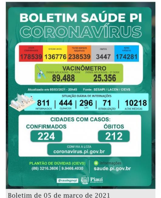 Foto divulgação 