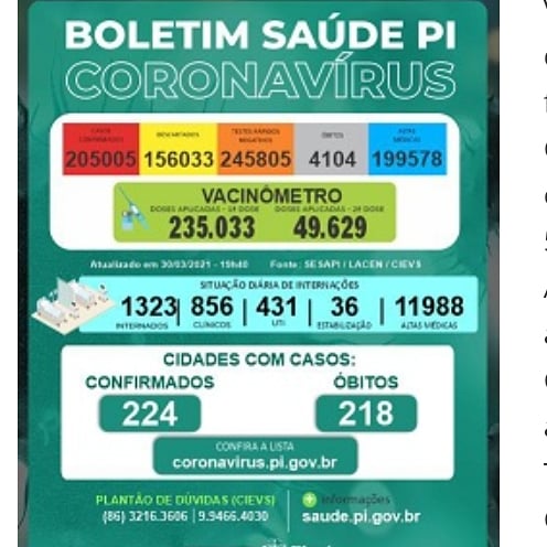 Foto divulgação SESAPI 